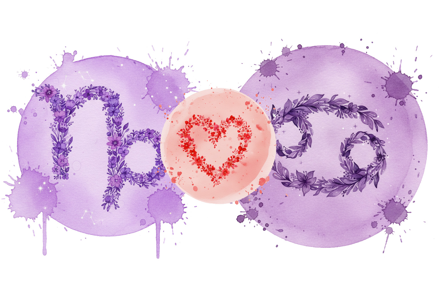 AstroLove | Capricorn Compatibility