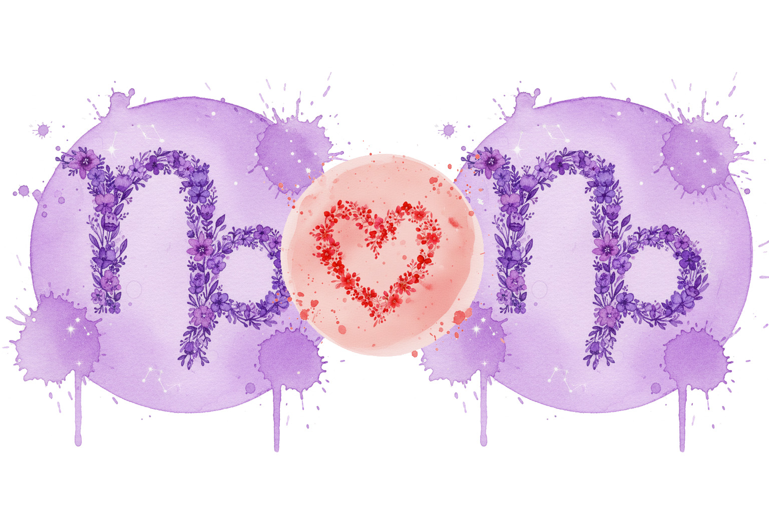 AstroLove | Capricorn Compatibility