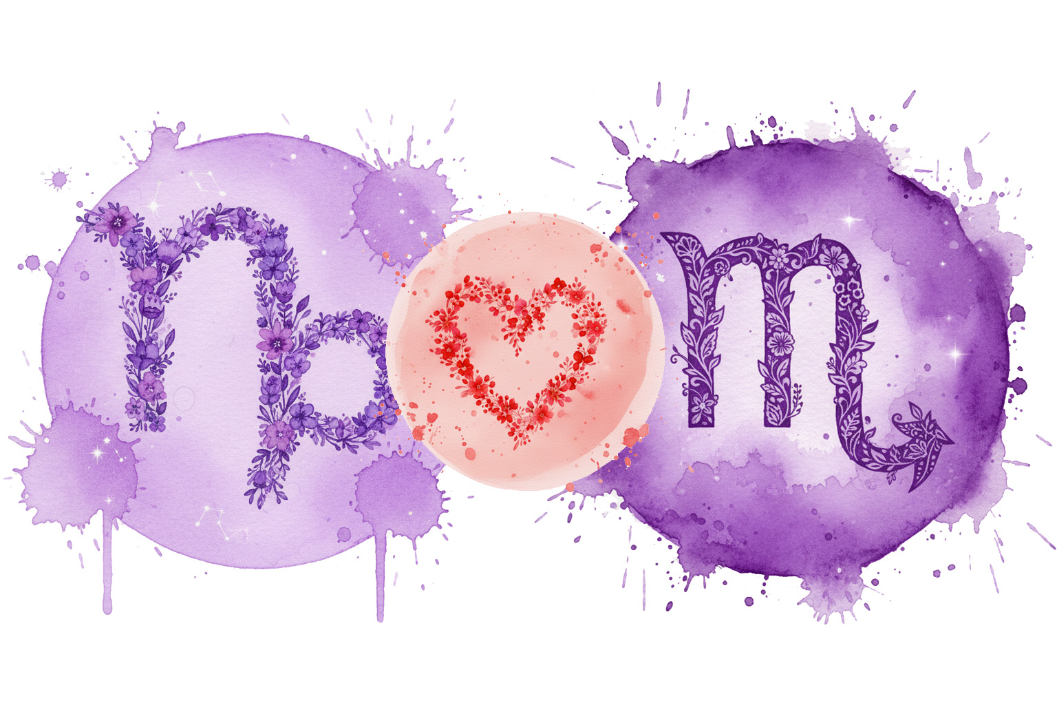 AstroLove | Capricorn Compatibility