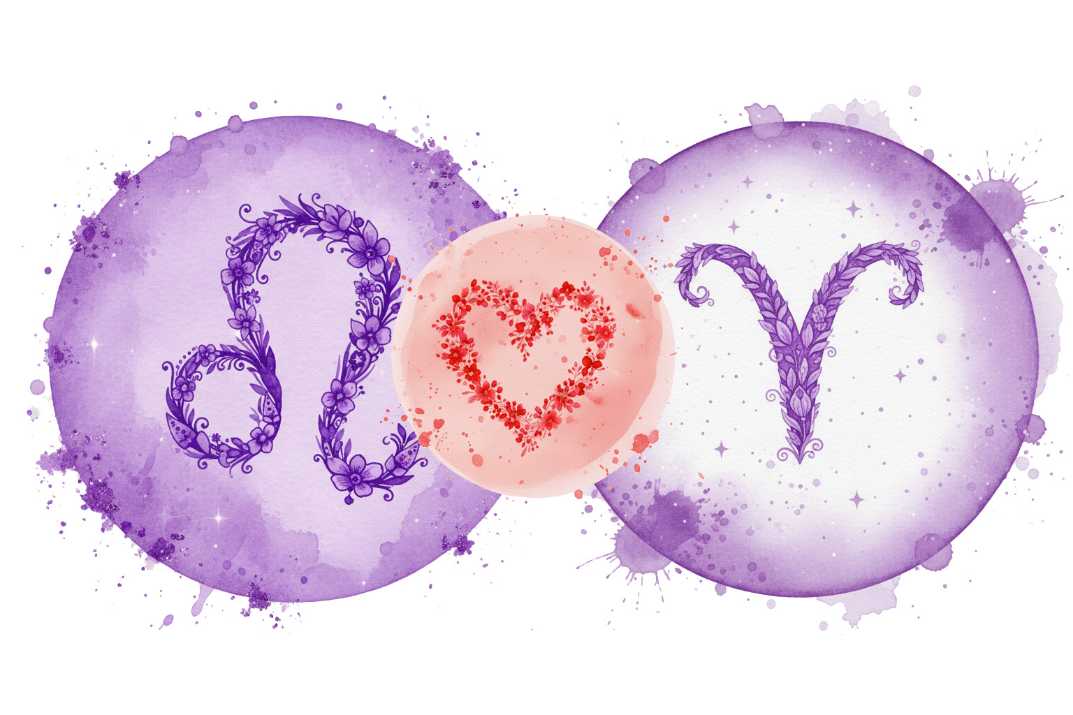 AstroLove | Leo Compatibility 