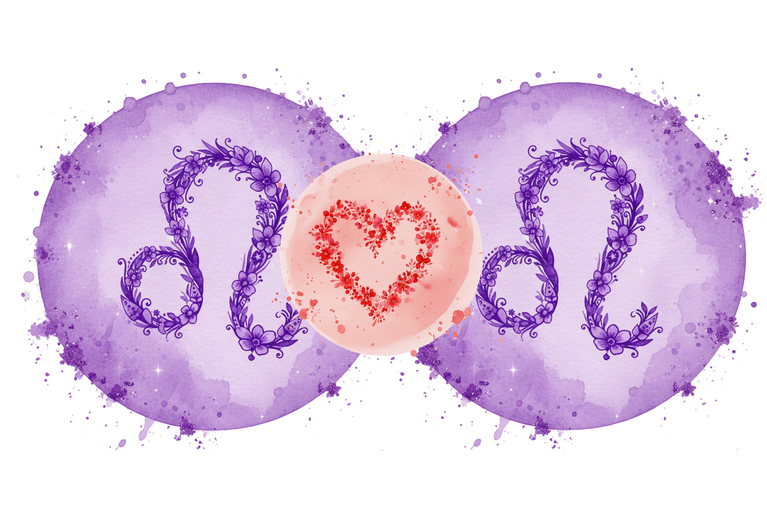 AstroLove | Leo Compatibility 